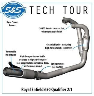 Silencieux Interceptor